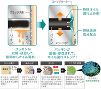 回答の画像