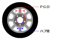 回答の画像