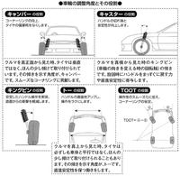 回答の画像