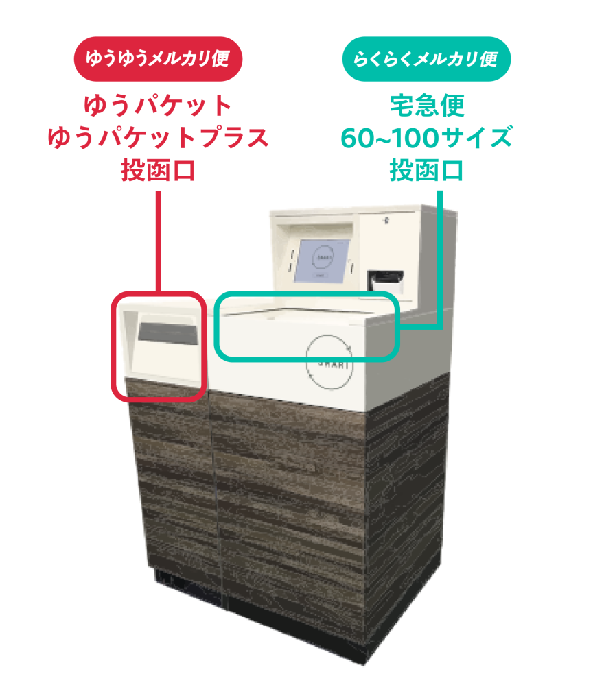 らくらくメルカリ便がスマリでも発送可能となりましたが らくらくメルカリ便がスマリでも発送可能となりましたが