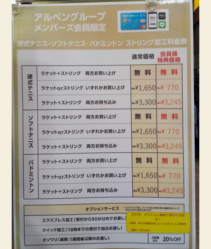 スポーツDEPOでバドミントンのガット張りを頼むとガット代と人... - Yahoo!知恵袋