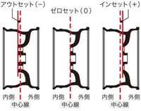 回答の画像