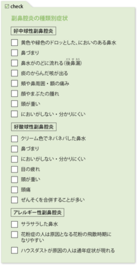 副鼻腔炎について質問です 子供が１０月に風邪をひき副鼻腔炎になり Yahoo 知恵袋
