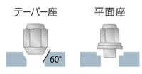 回答の画像