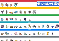 ポケモンsvのシングルランクマについて今の環境でおすすめのパーティ Yahoo 知恵袋