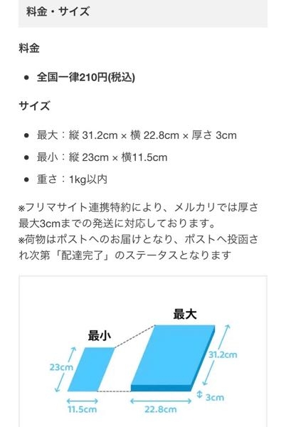 メルカリのらくらくメルカリ便のネコポスで本を1冊発送したいん