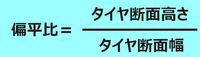 回答の画像