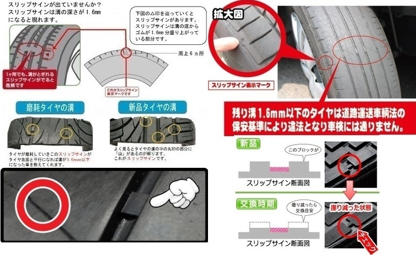 ガソリンスタンドでタイヤ交換をするよう強く勧められてからずっとモヤモヤし... - Yahoo!知恵袋