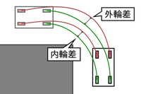 回答の画像