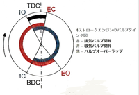 回答の画像