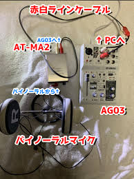 3dio ASMR 配信セット AG03 AT-MA2 バイノーラルマイク-