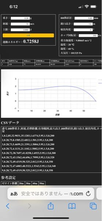 VSR-ONEについて質問です。当方、東京マルイ社製VSR-ONEに50ｍ