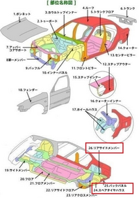 回答の画像