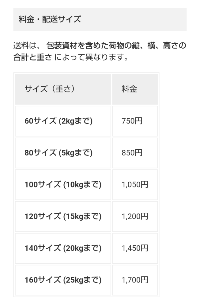 しゃん様 ⚠️宅急便サイズ Amazon | 【LL SIZE/20枚】宅配袋 特大 梱包紙袋 深さ430mm 幅
