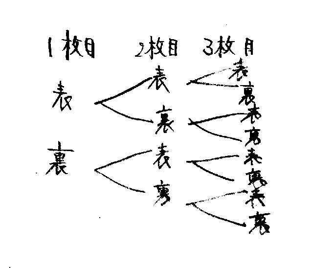 一枚の樹 mqdefault.jpg