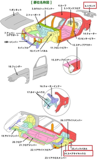 回答の画像