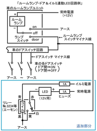 回答の画像