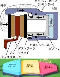 回答の画像