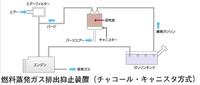 回答の画像