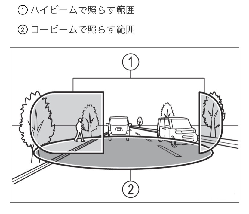 回答の画像