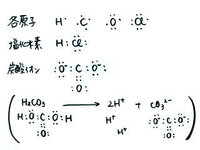 電子式について以下の問題の解き方が分かりません 以下の分子 イ Yahoo 知恵袋