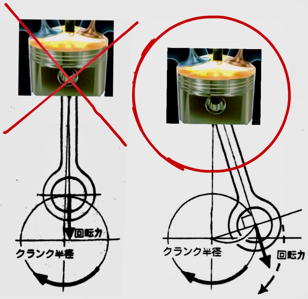 K6Aエンジンのインジェクターについて教えてください整備関係のweb