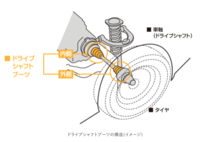 回答の画像