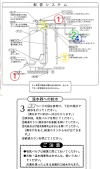 ayasuzren 様専用E21 400L以上 自動製氷機付き 観音開き 両開き 販売