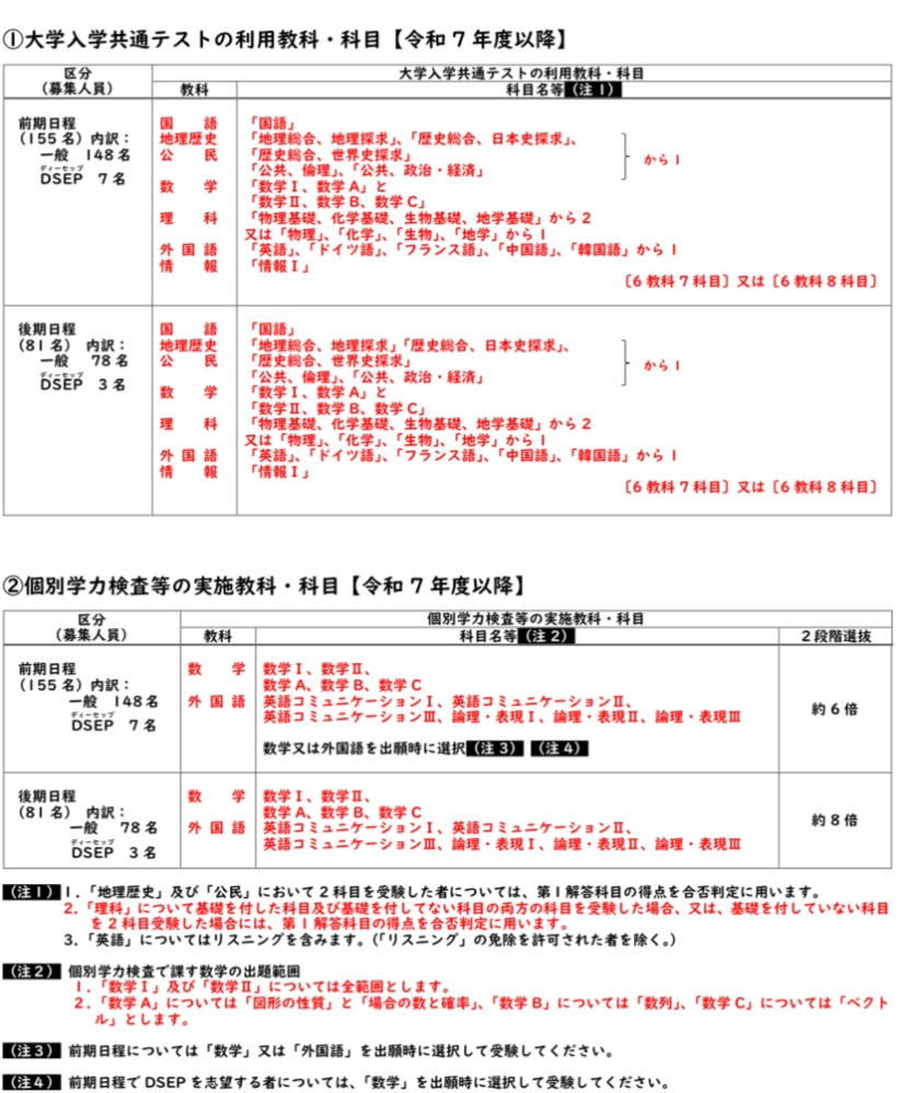 次の春で高2になります。文系です。私は横浜国立大学の経営学部