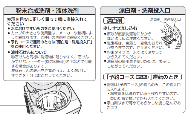 シャープes-gl45の洗濯機なのですが、説明書を読んでもイマイチ洗... - Yahoo!知恵袋