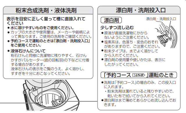シャープes-gl45の洗濯機なのですが、説明書を読んでもイマイチ シャープes-gl45の洗濯機なのですが、説明書を読んでもイマイチ