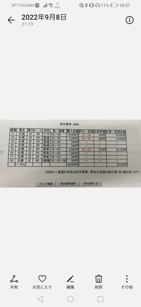 競馬で、人気馬同士のワイド1点に、1万円賭けたりする人、多いの 競馬で、人気馬同士のワイド1点に、1万円賭けたりする人、多いの