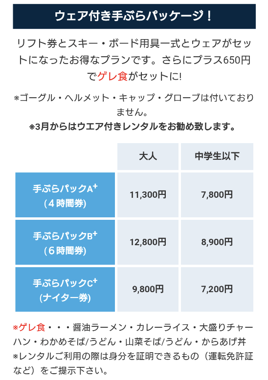 さっぽろばんけいスキー場に高校生9人で行こうと考えてます。手ぶらで行くので、全... - Yahoo!知恵袋