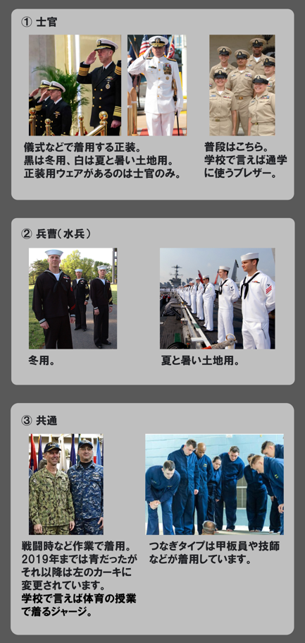 アメリカ海軍の制服についてなんですけど、セーラー服みたいなやつと... - Yahoo!知恵袋