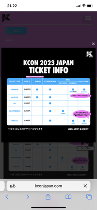 kconのチケットのGAやGAPLUSはほかのチケットとどのように違