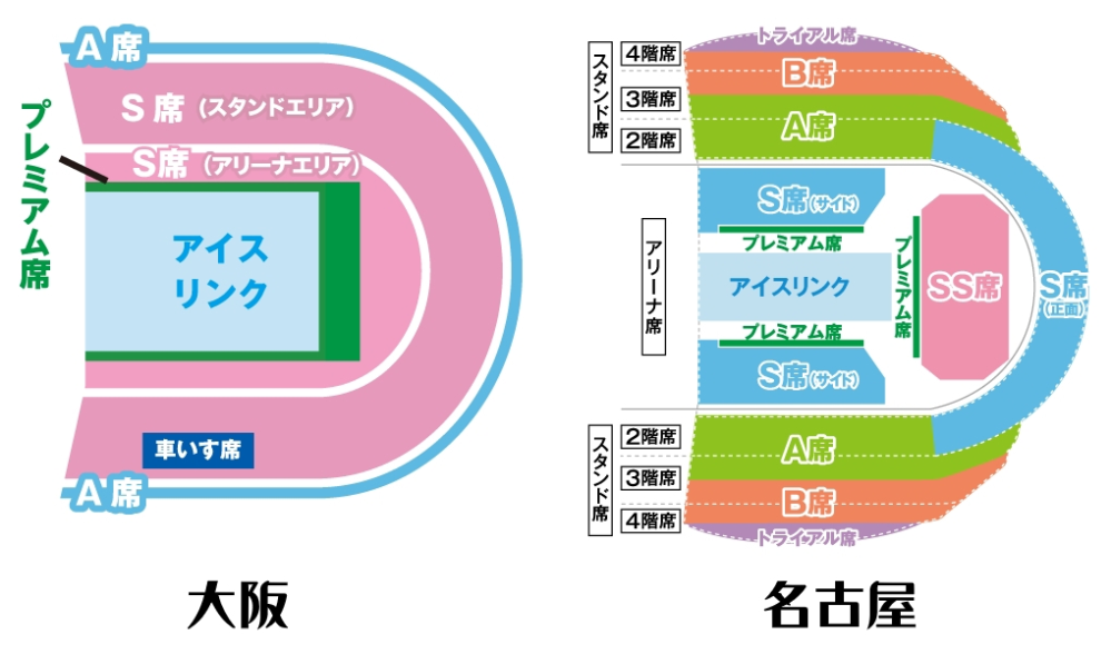 ディズニーオンアイス名古屋のプレミアム席は一列目のみですか？何列も... - Yahoo!知恵袋