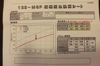 回答の画像