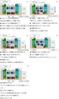 回答の画像