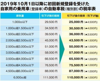 回答の画像