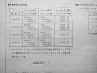 CBX550F エンジン エンジン番号縁起物！笑 正規打刻 検CBX400F
