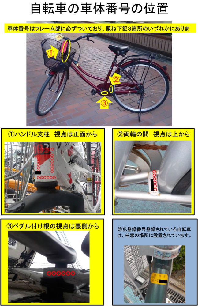 大大至急！！！明日までに自転車の車籍番号を書いて提出しないと 