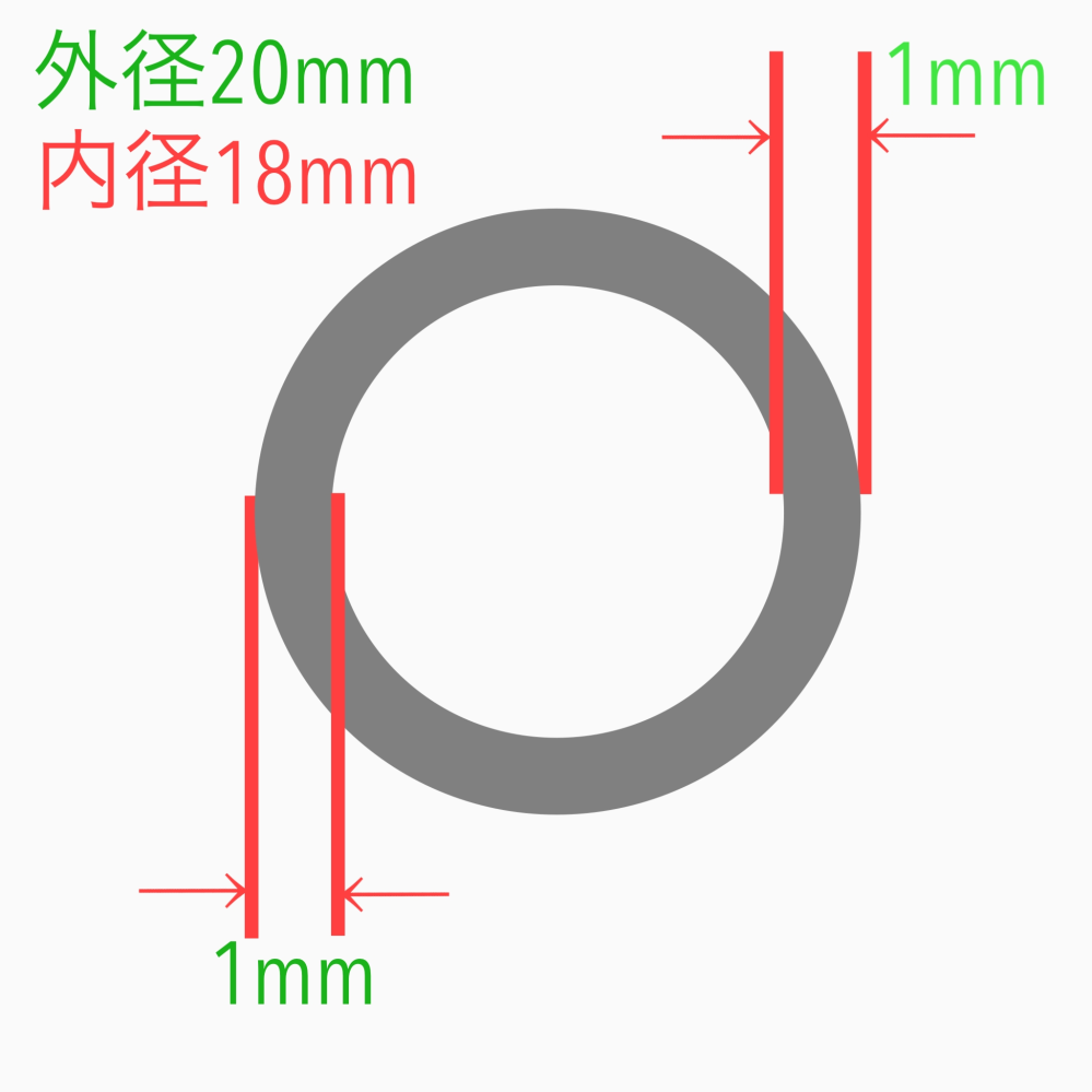 外径20mm 厚1mm の内径は何ミリになりますか？ また22... - 教えて！しごとの先生｜Yahoo!しごとカタログ