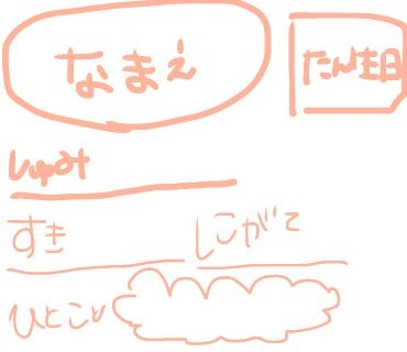 至急お願いします。自己紹介カード、本当に何を書けばいいかわからない