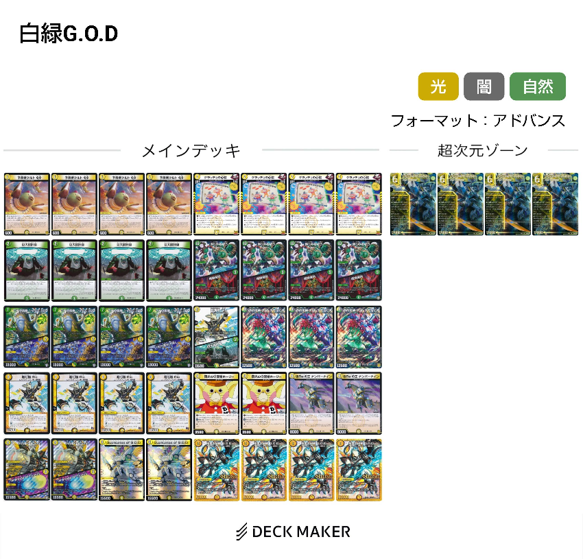 デュエマについての質問です。極まる侵略GODを使ってネットのレシピ 