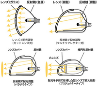 回答の画像