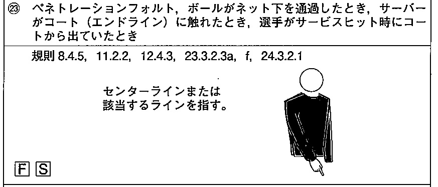 パッシングセンターラインの反則を取るときにファースト、セカンドレ... - 教えて！しごとの先生｜Yahoo!しごとカタログ