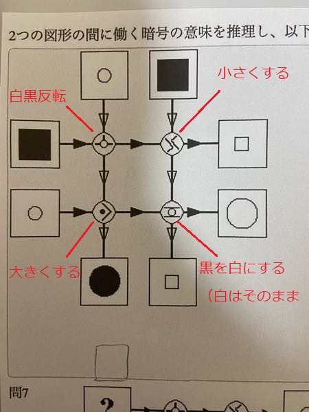 Webcabの問題です。これの答えと解き方を教えていただけませんか
