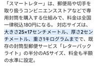 至急】kpopのアルバム1冊を郵送したいんですが、・本みたいな形で