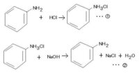 アニリン塩酸塩に水酸化ナトリウムを加えて遊離させるときの化学式を教えてくださ Yahoo 知恵袋
