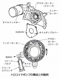 回答の画像